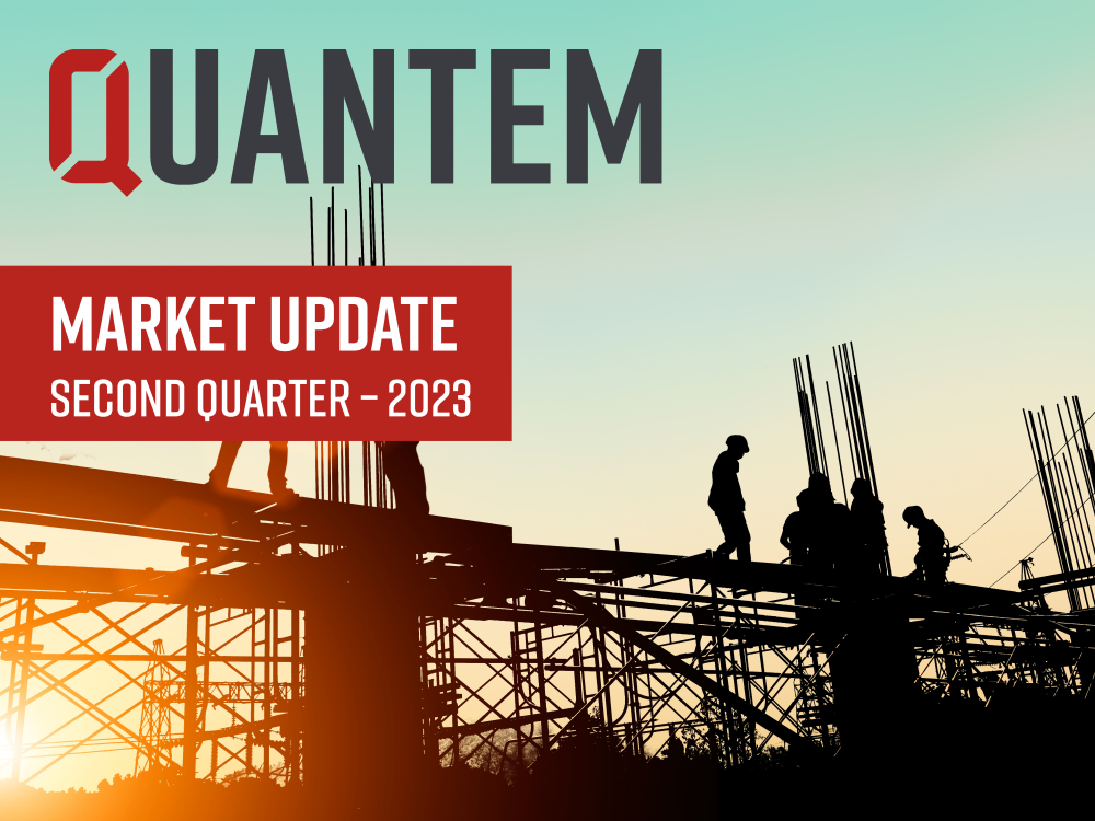 Market Report 2023 – Quarter Two