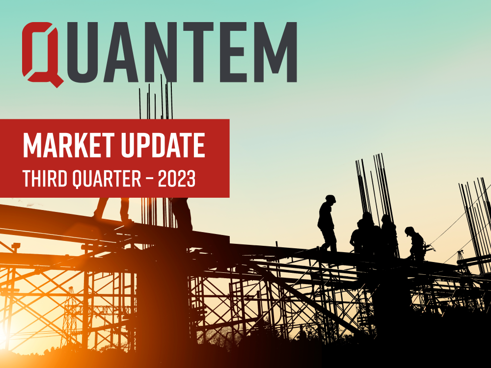 Market Report 2023 – Quarter Three